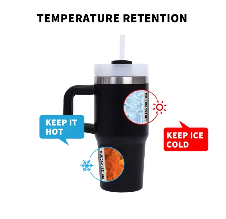 2025 New Insulated Travel Tumbler - Image 4