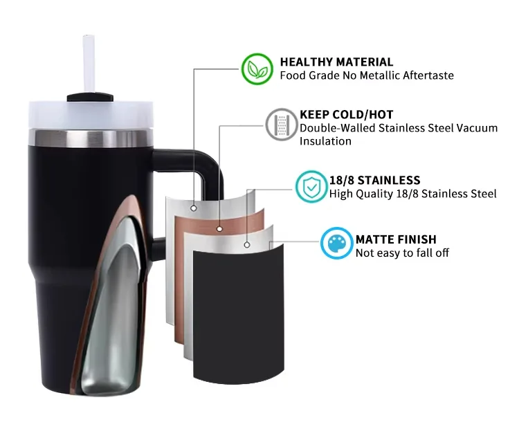 2025 New Insulated Travel Tumbler - Image 5